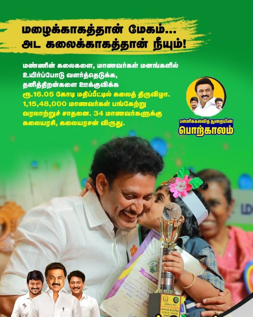 மழைக்காகத்தான் மேகம்... அட கலைக்காகத்தான் நீயும்!