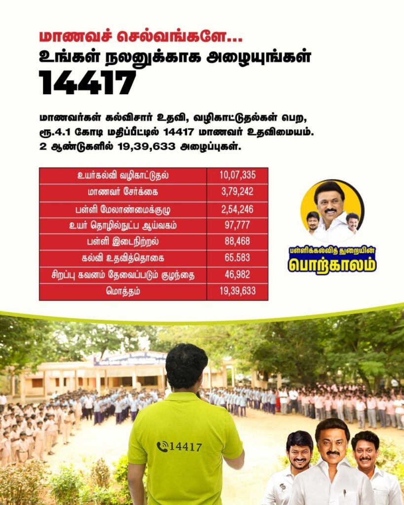 மாணவச் செல்வங்களே... உங்கள் நலனுக்காக அழையுங்கள் 14417