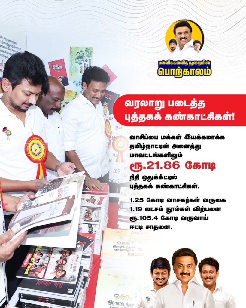 வரலாறு படைத்த புத்தகக் கண்காட்சிகள்!