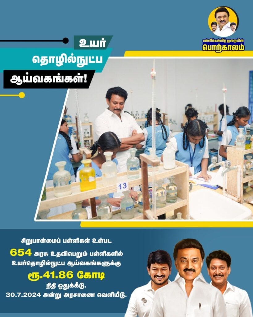 உயர் தொழில்நுட்ப ஆய்வகங்கள்!