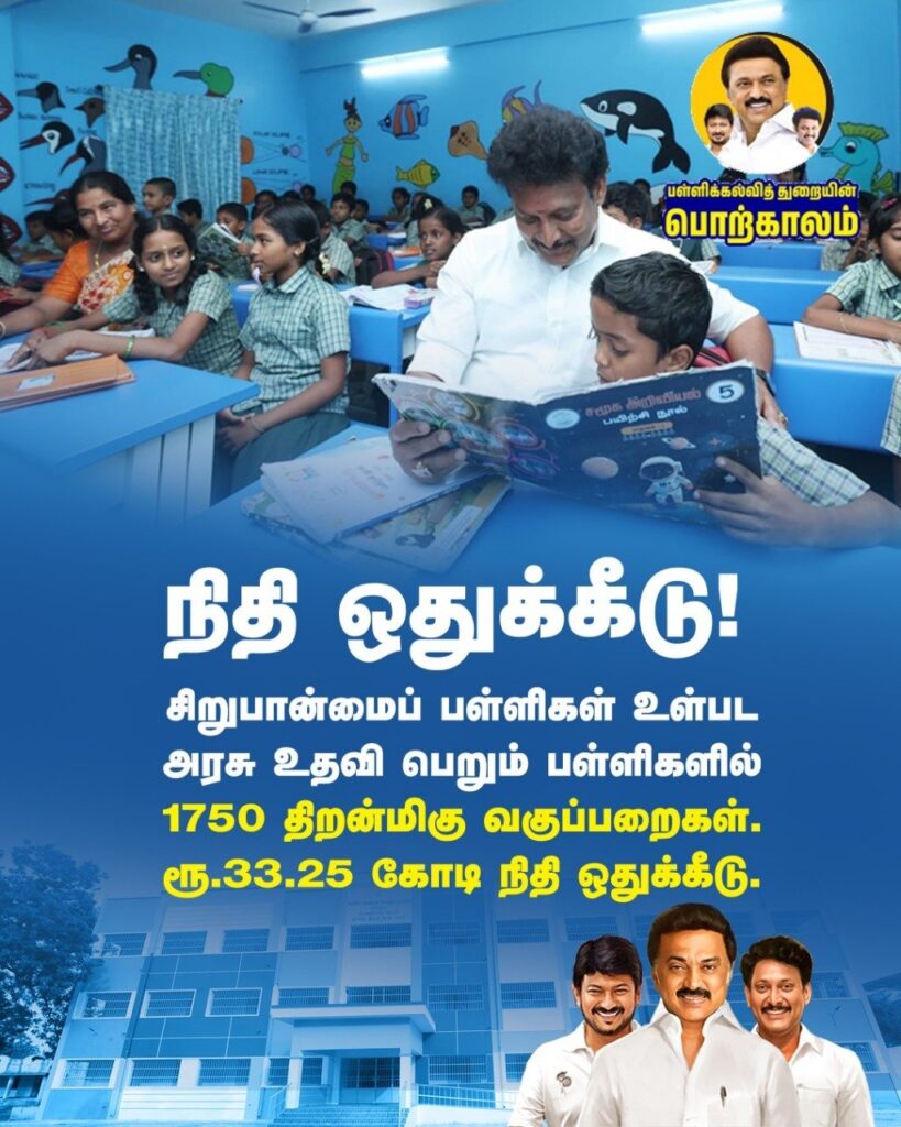 நிதி ஒதுக்கீடு!