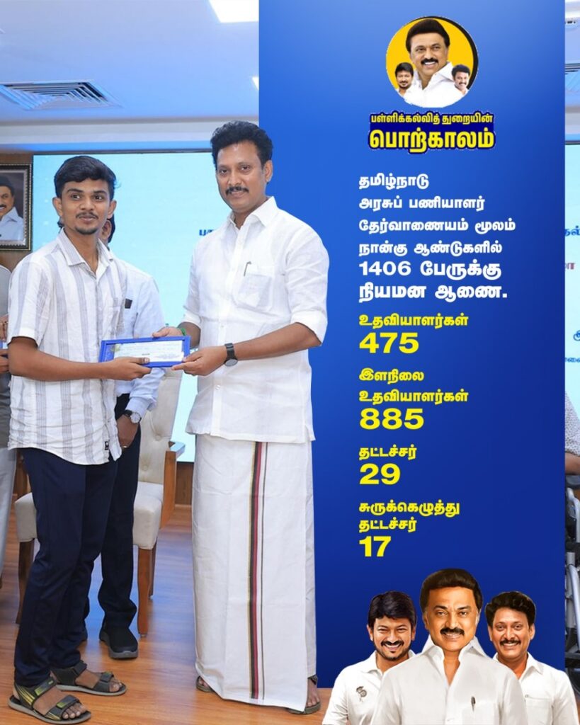 பணி ஆணை!