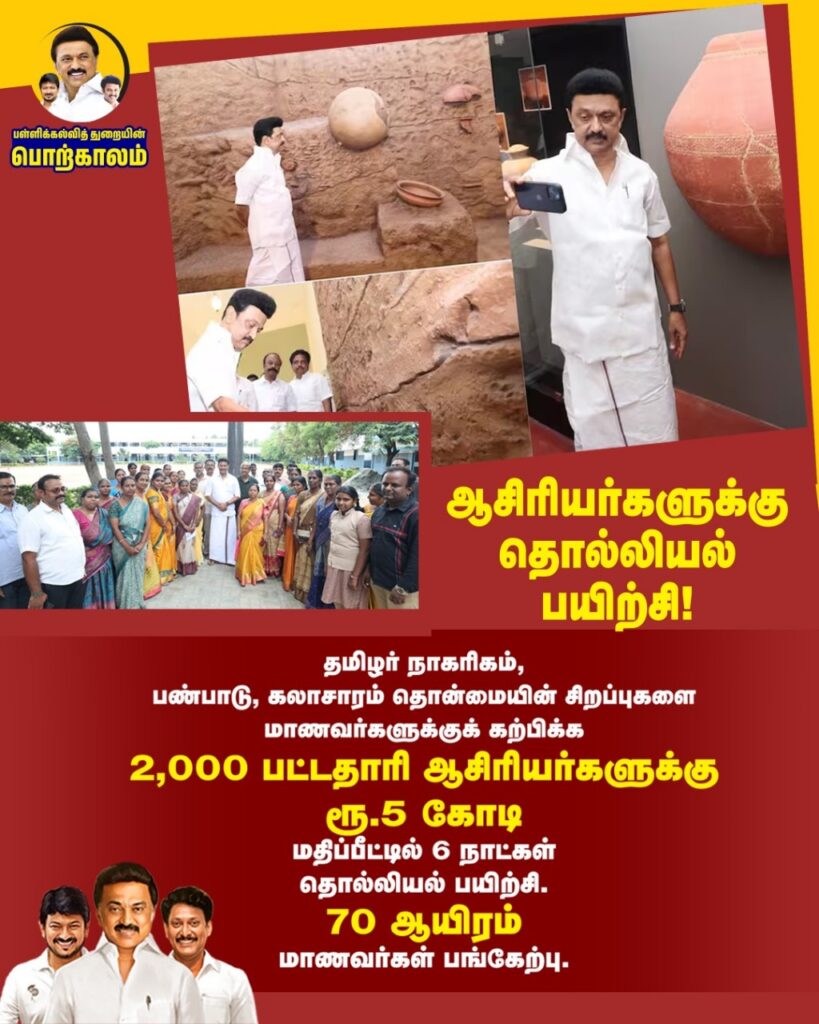 ஆசிரியர்களுக்குத் தொல்லியல் பயிற்சி!