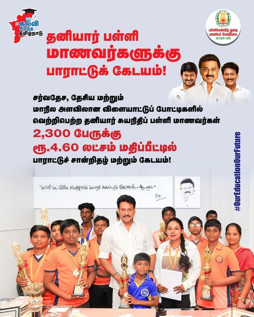 சர்வதேச, தேசிய மற்றும் மாநில அளவிலான விளையாட்டுப் போட்டிகளில் வெற்றிபெற்ற தனியார் பள்ளி மாணவர்களுக்கு பாராட்டுக் கேடயம்!