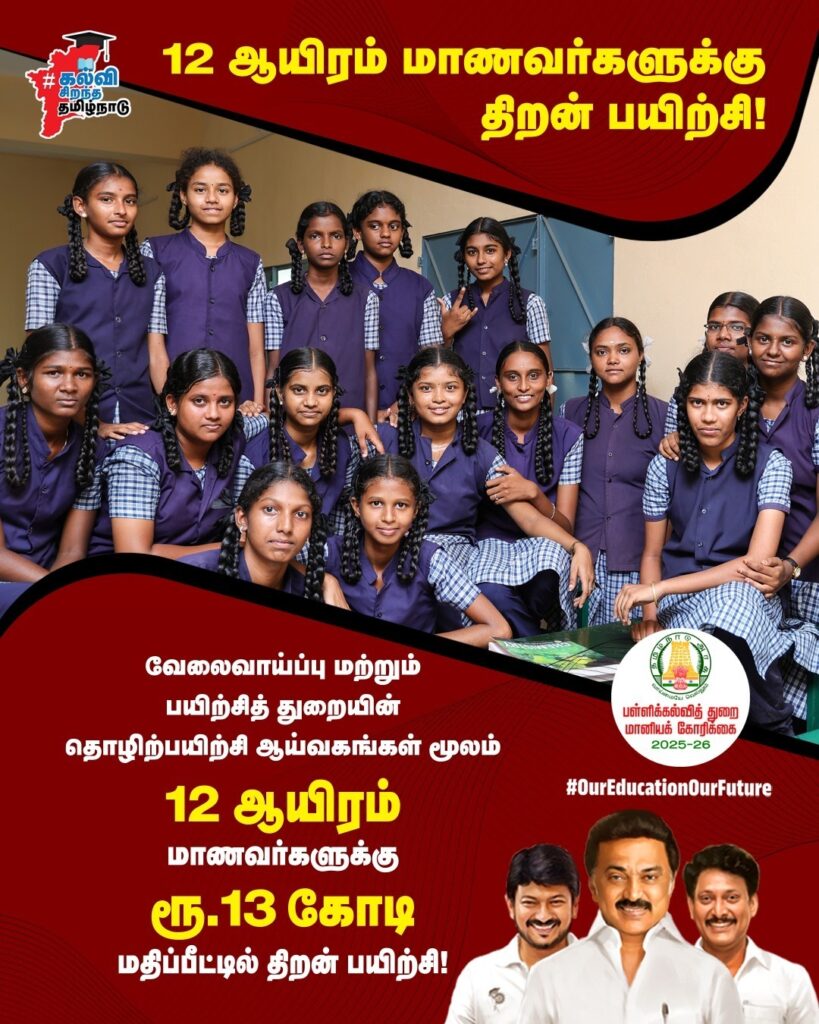 12 ஆயிரம் மாணவர்களுக்கு ரூ.13 கோடி மதிப்பீட்டில் திறன் பயிற்சி அளிக்கப்படும் என மானியக் கோரிக்கையில் அறிவிப்பு!