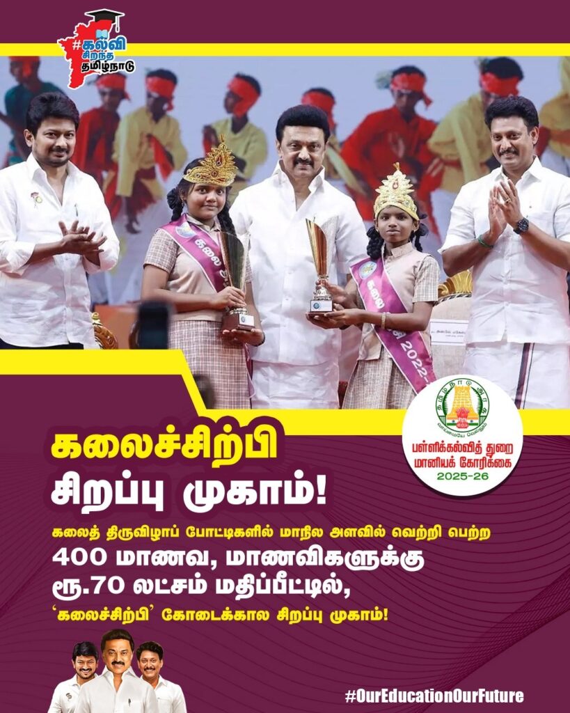 400 மாணவ, மாணவிகளுக்கு ரூ.70 லட்சம் மதிப்பீட்டில், ‘கலைச்சிற்பி’ கோடைக்கால சிறப்பு முகாம் பள்ளிக் கல்வித் துறையின் சார்பில் நடத்தப்படும்.