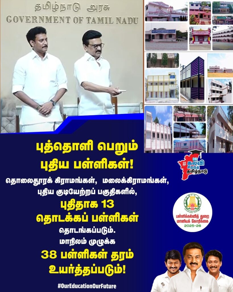 மாநிலம் முழுக்க 38 பள்ளிகள் தரம் உயர்த்தப்படும்!
