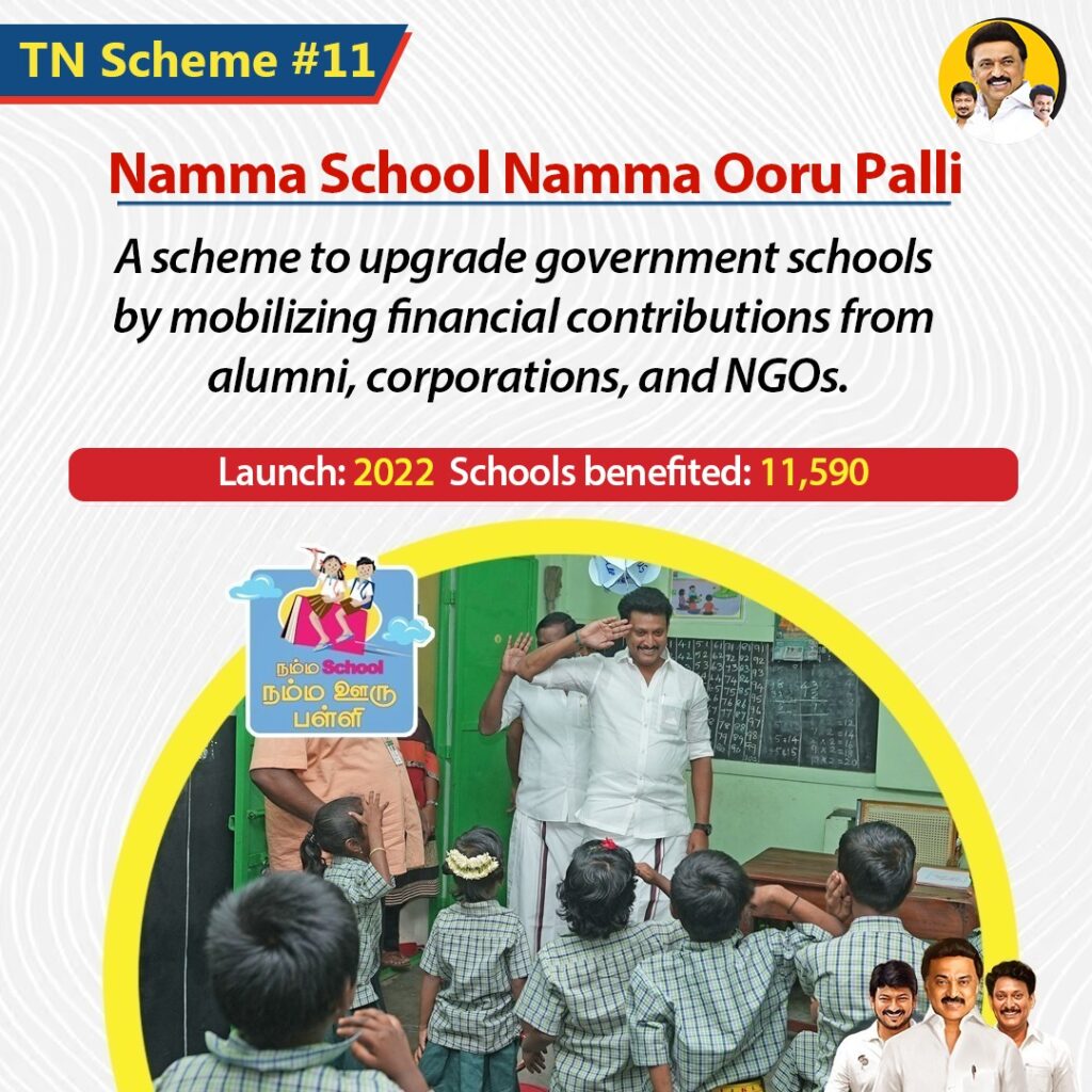 Namma School Namma Ooru Palli
A scheme to upgrade government schools by mobilizing financial contributions from alumni, corporations, and NGOs.
Launch: 2022
Schools benefited: 11,590