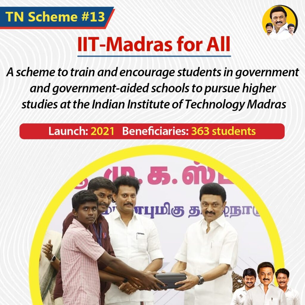 IIT-Madras for All
A scheme to train and encourage students in government and government‐aided schools to pursue higher studies at the Indian Institute of Technology Madras
Launch: 2021
Beneficiaries: 363 students