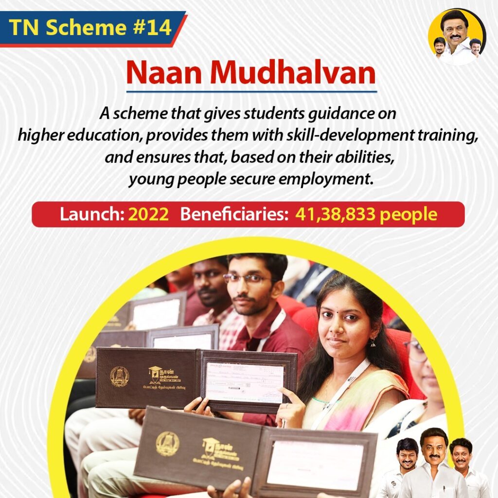A scheme that gives students guidance on higher education, provides them with skill-development training, and ensures that, based on their abilities, young people secure employment.