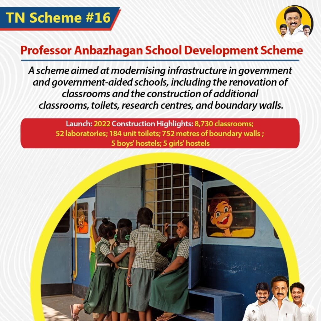 A scheme aimed at modernising infrastructure in government and government-aided schools, including the renovation of classrooms and the construction of additional classrooms, toilets, research centres, and boundary walls.
