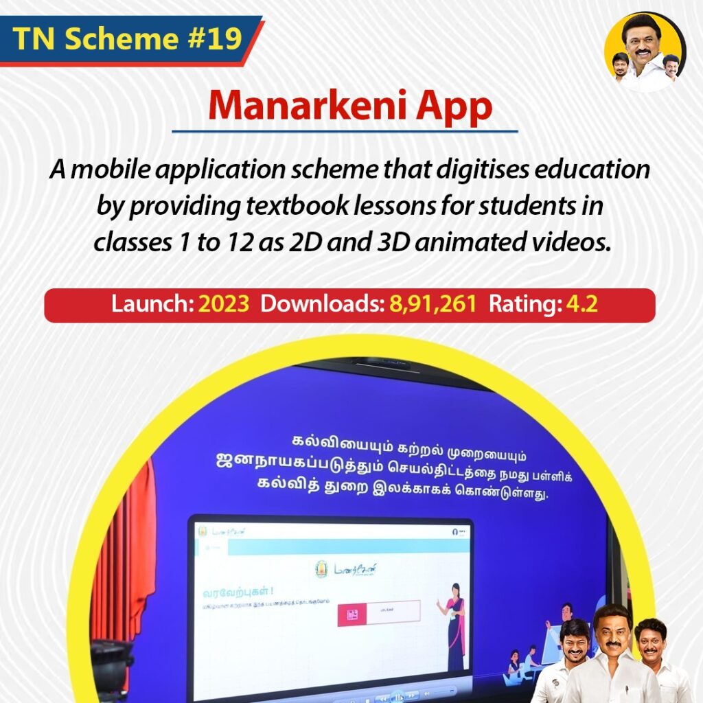 A mobile application scheme that digitises education by providing textbook lessons for students in classes 1 to 12 as 2D and 3D animated videos.
Launch: 2023
Downloads: 8,91,261
Rating: 4.2