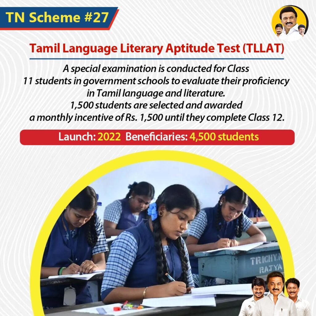 Tamil Language Literary Aptitude Test (TLLAT)
A special examination is conducted for Class 11 students in government schools to evaluate their proficiency in Tamil language and literature. 1,500 students are selected and awarded a monthly incentive of Rs. 1,500 until they complete Class 12.
Launch: 2022
Beneficiaries: 4,500 students