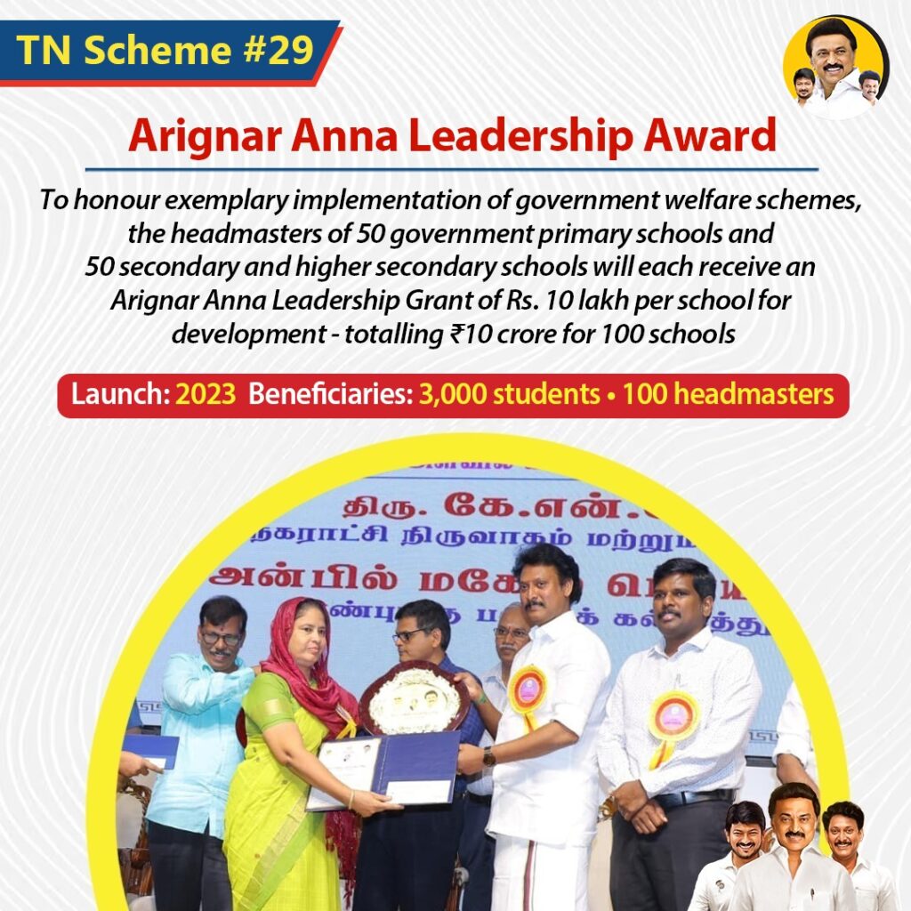 Arignar Anna Leadership Award
To honour exemplary implementation of government welfare schemes, the headmasters of 50 government primary schools and 50 secondary and higher secondary schools will each receive an Arignar Anna Leadership Grant of Rs. 10 lakh per school for development — totalling ₹10 crore for 100 schools.
Launch: 2023
Beneficiaries: 3,000 students • 100 headmasters