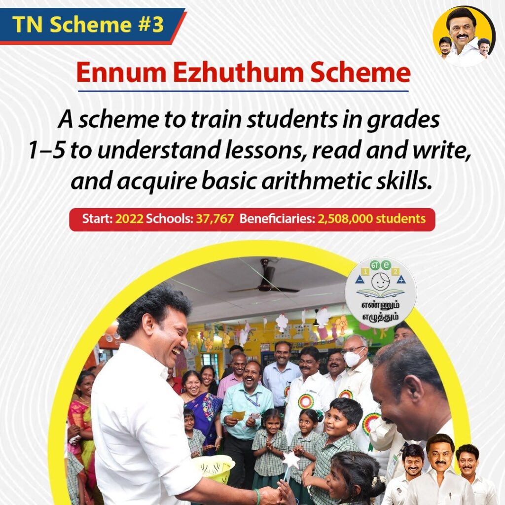 Ennum Ezhuthum Scheme
A scheme to train students in grades 1–5 to understand lessons, read and write, and acquire basic arithmetic skills.
Launch: 2022
Schools: 37,767
Beneficiaries: 2,508,000 students