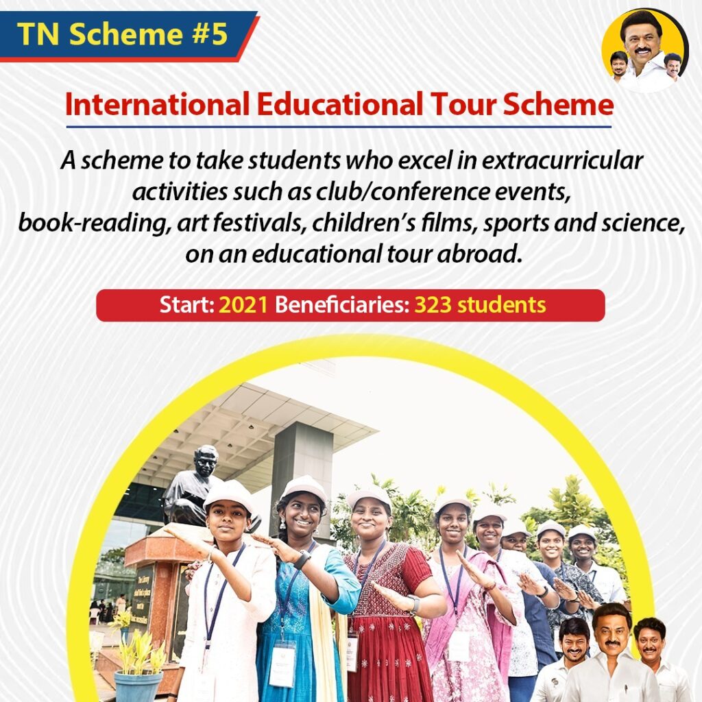 International Educational Tour Scheme
A scheme to take students who excel in extracurricular activities such as club/conference events, book-reading, art festivals, children’s films, sports and science, on an educational tour abroad.
Launch: 2021
Beneficiaries: 323 students