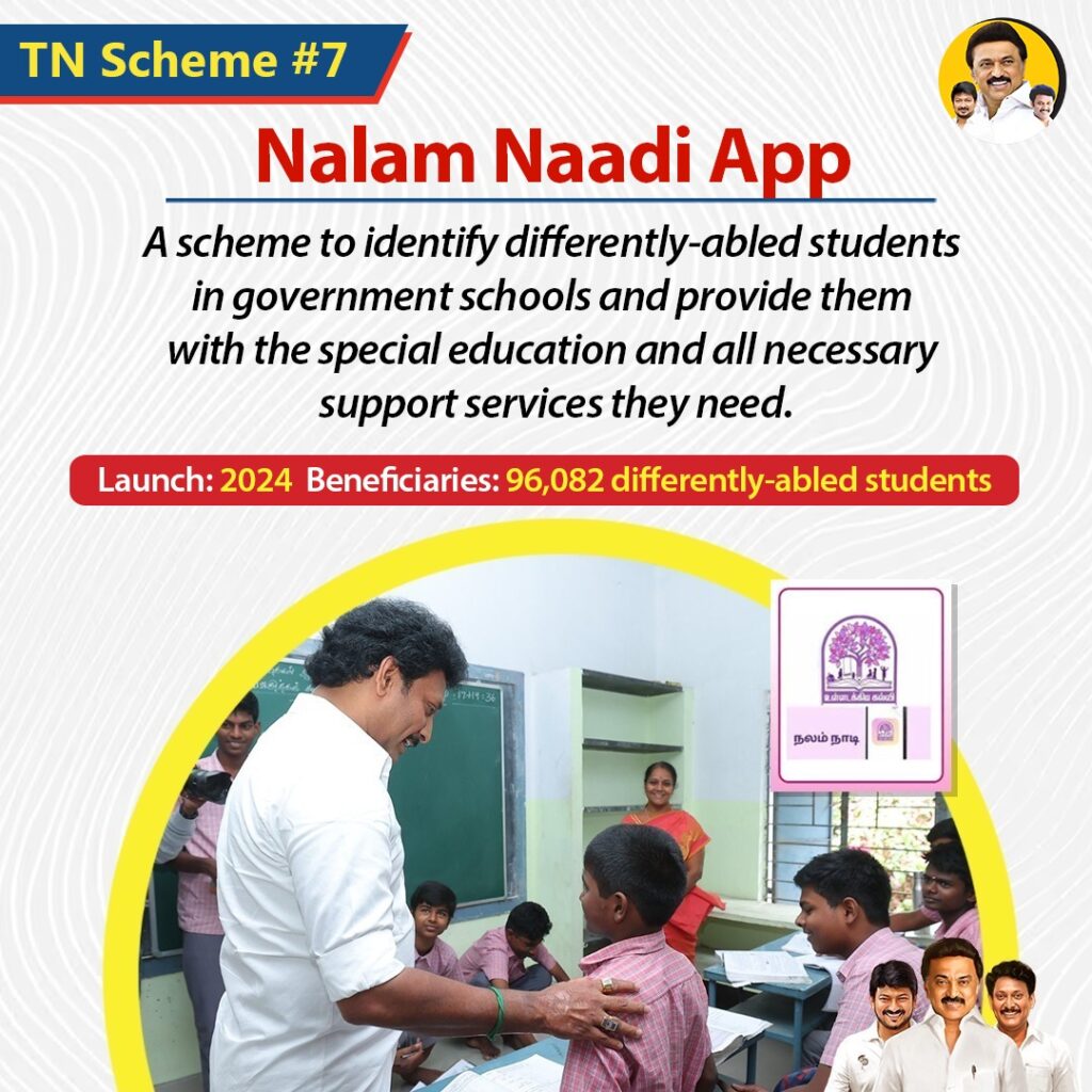 Nalam Naadi App
A scheme to identify differently-abled students in government schools and provide them with the special education and all necessary support services they need.
Launch : 2024
Beneficiaries: 96,082 differently-abled students
